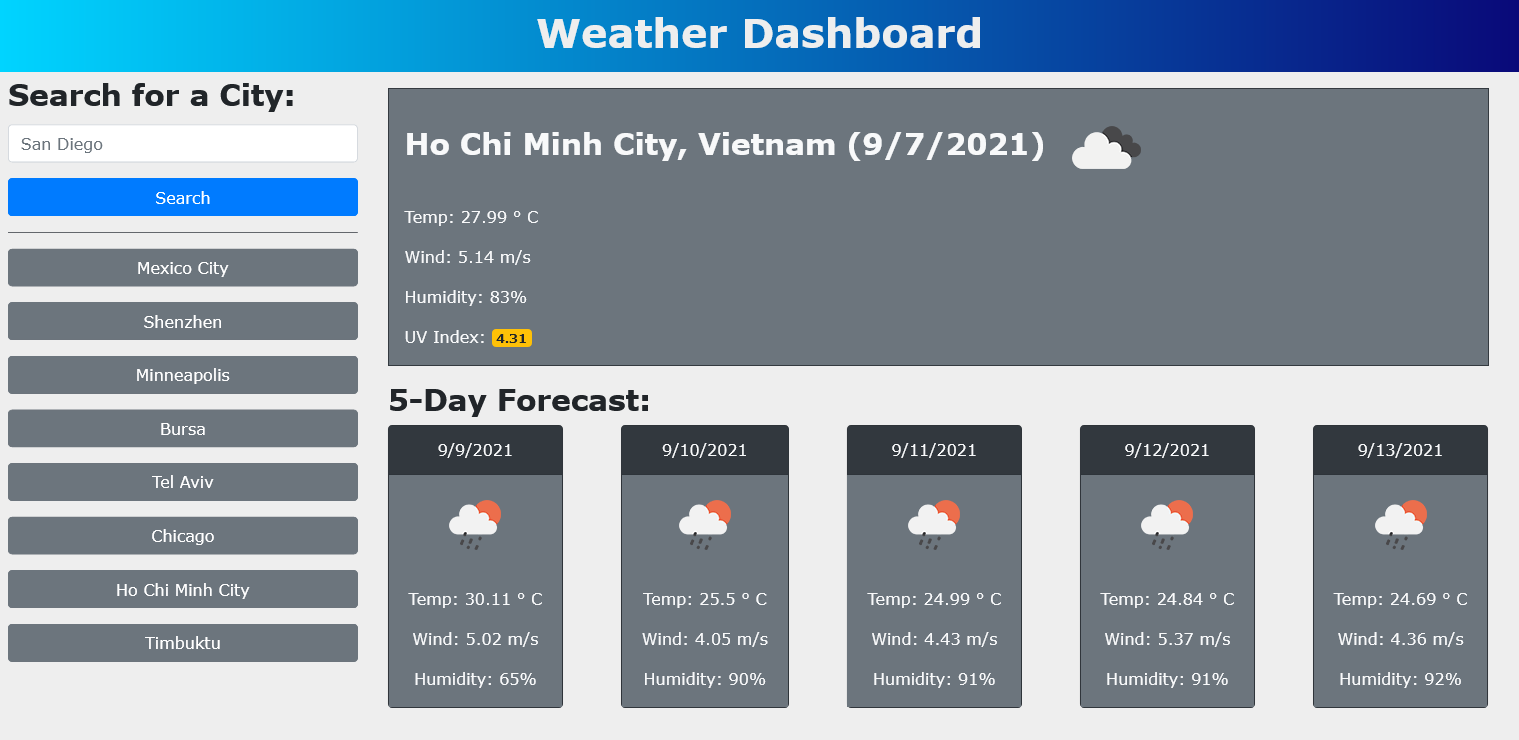 Weather Dashboard